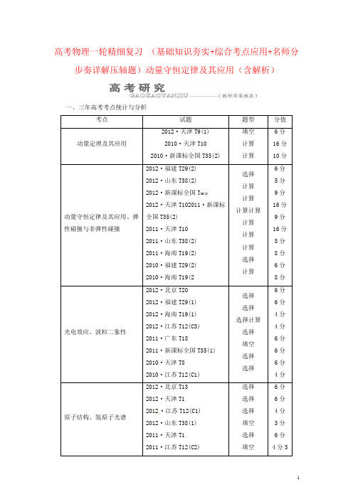 高考物理一轮精细复习 (基础知识夯实+综合考点应用+名师分步奏详解压轴题)动量守恒定律及其应用(含解析