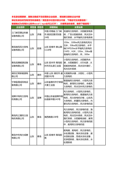 新版山东省小型风力发电机工商企业公司商家名录名单联系方式大全20家