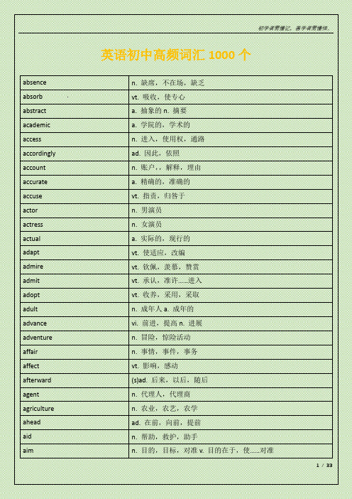 初中高频词汇1000个