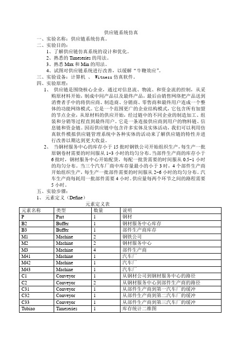 供应链系统仿真实验