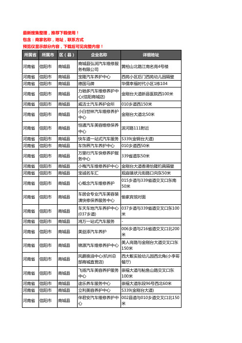 新版河南省信阳市商城县汽车保养企业公司商家户名录单联系方式地址大全24家