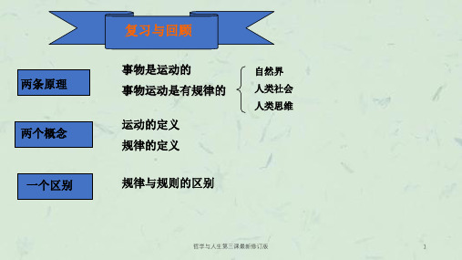 哲学与人生第三课最新修订版课件