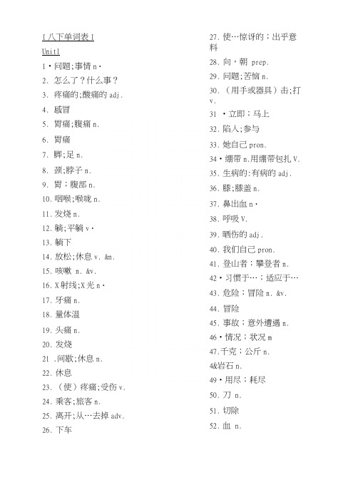 人教新版八年级下册英语单词表汉译英.docx
