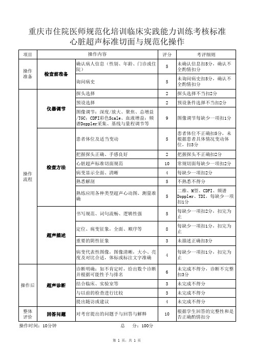 心脏超声标准切面与规范化操作-临床实践能力训练考核标准