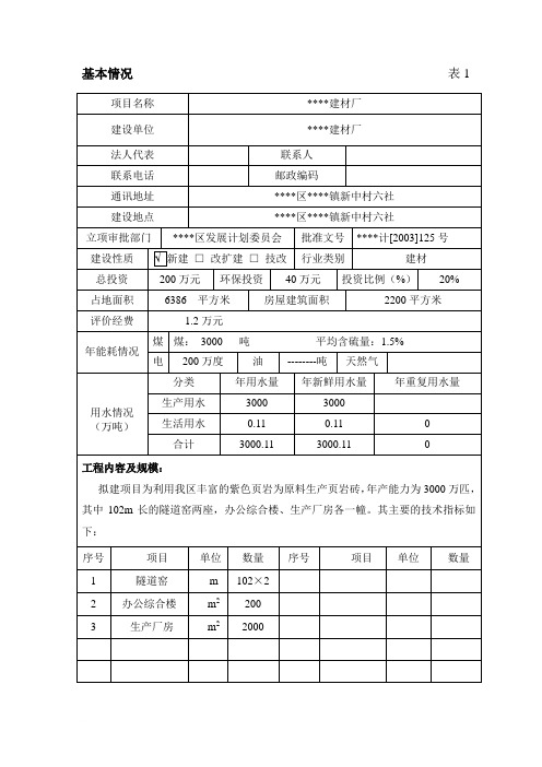 砖厂环评评价报告表