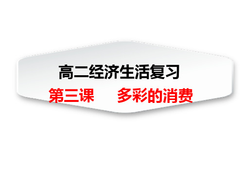 高中思想政治_第三课 多彩的消费教学课件设计