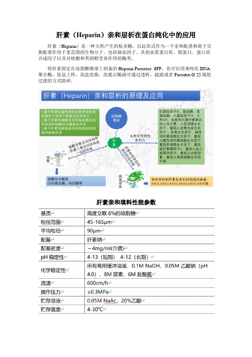 肝素(Heparin)亲和层析在蛋白纯化中的应用