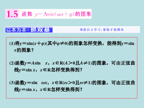 高中数学函数y=Asin(ωx+φ)的图象及变换