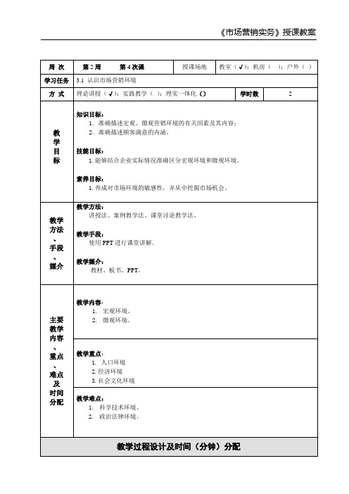 市场营销实务教案4