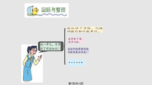 认识多位数整理与练习PPT课件