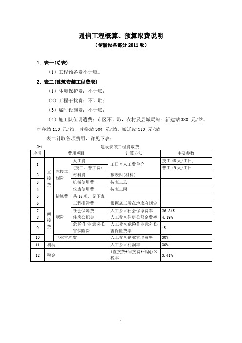通信工程概算、预算取费说明(传输设备部分).doc