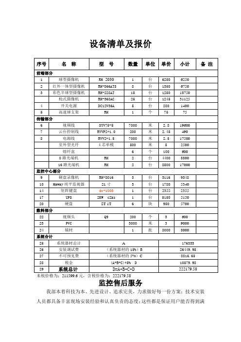 监控设备清单及报价