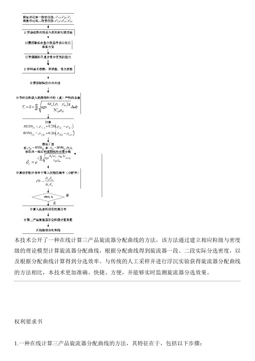 在线计算三产品旋流器分配曲线的方法与相关技术