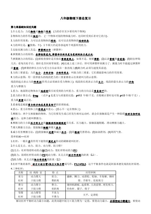 人教版八年级物理下册各章测试及总结()