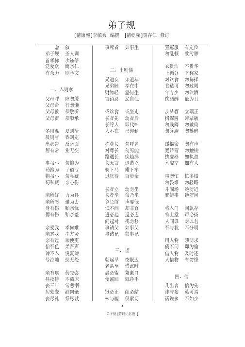 (完整版)弟子规(背诵记忆版)