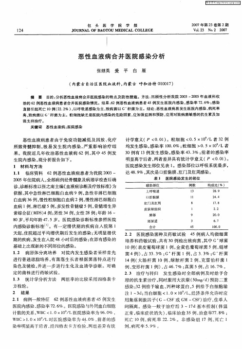 恶性血液病合并医院感染分析