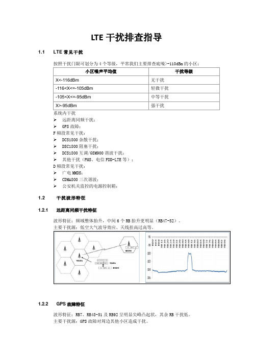 干扰排查