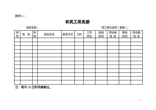 劳动用工及工资支付情况汇总表
