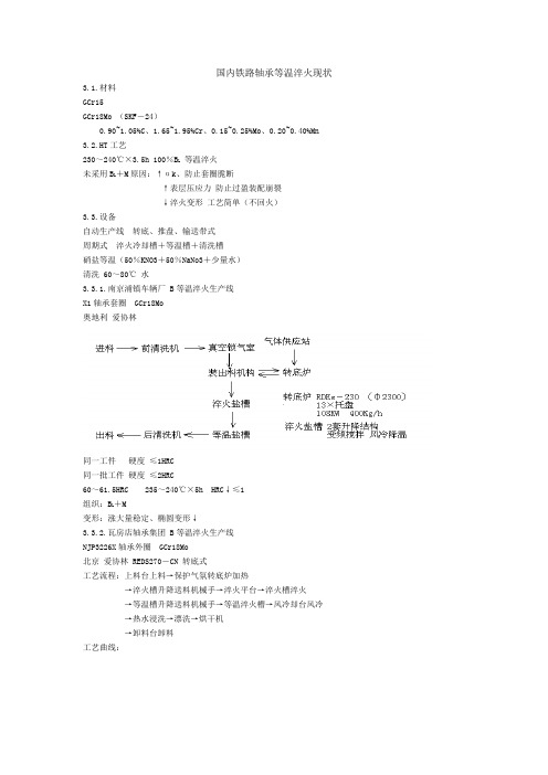 轴承钢淬火