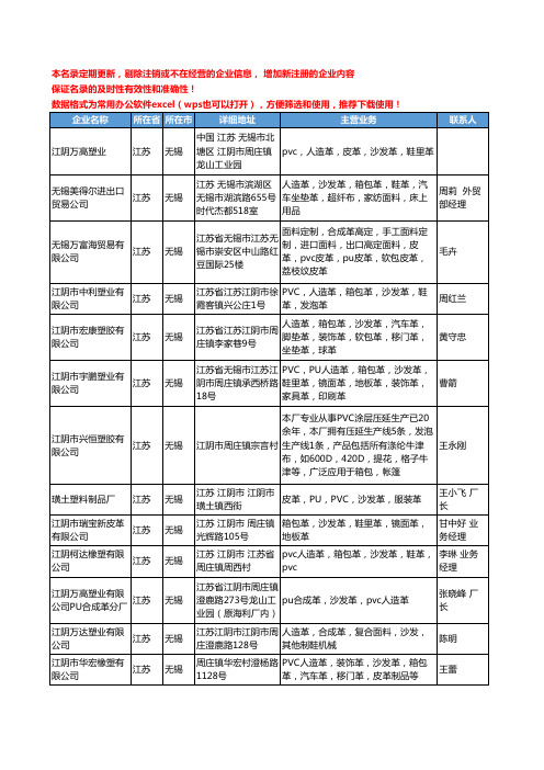2020新版江苏省无锡沙发革工商企业公司名录名单黄页大全22家