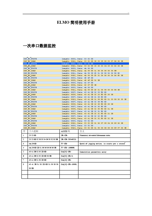 ELMO简明使用介绍材料