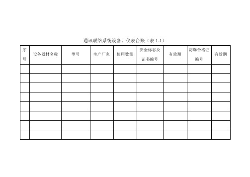 张赵煤矿通讯联络系统设备台账
