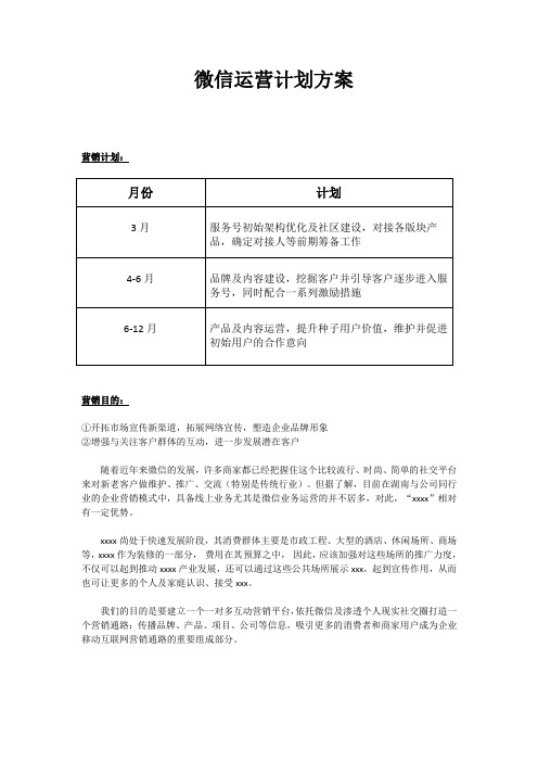 (完整版)微信运营初步方案