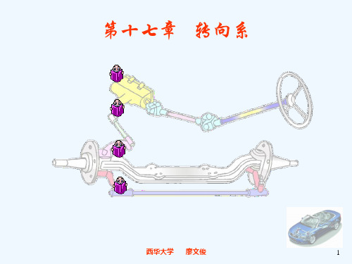 汽车转向系