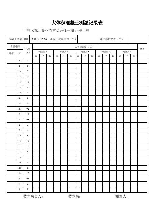 大体积混凝土测温记录表