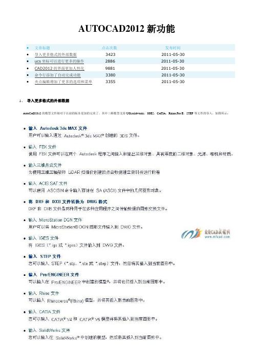 AutoCAD2012新功能