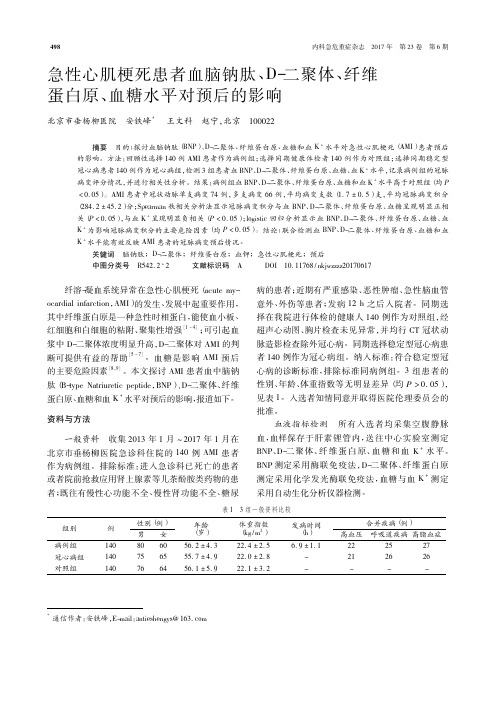 急性心肌梗死患者血脑钠肽、D-二聚体、纤维蛋白原、血糖水平对预