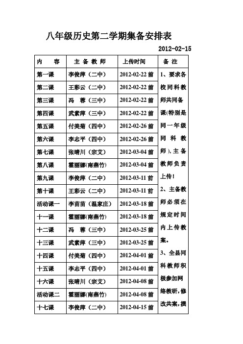 八年级历史第二学期集备安排表