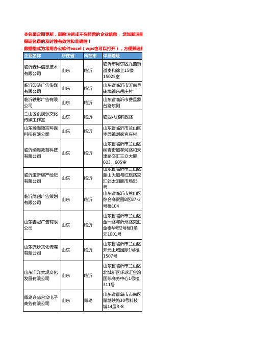 2020新版山东省广告策划工商企业公司名录名单黄页联系方式大全84家