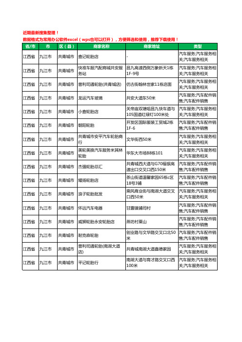 2020新版江西省九江市共青城市汽车用品工商企业公司商家名录名单黄页联系方式大全16家