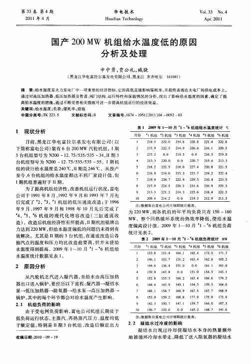 国产200MW机组给水温度低的原因分析及处理