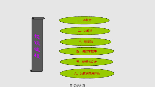 恪守道德规范说课PPT课件