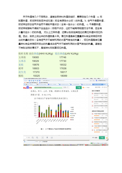 热值概念