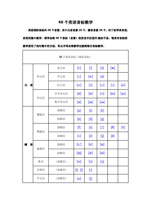 48个音标教学