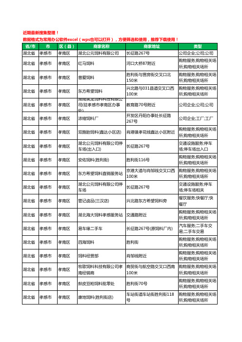 2020新版湖北省孝感市饲料工商企业公司商家名录名单黄页联系方式大全126家