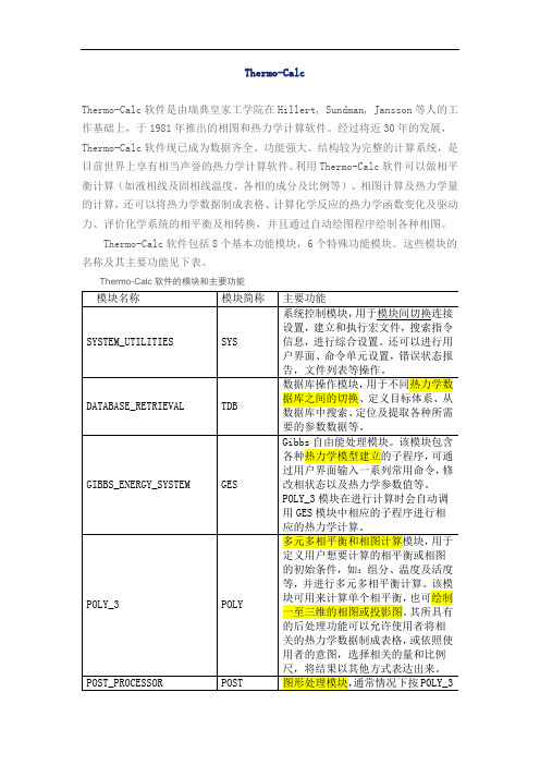 thermo-calc(TC)模块介绍
