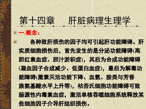 《病理生理学》课件：第14、15章细胞凋亡