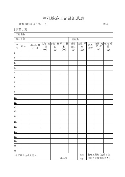 冲孔桩施工记录汇总表