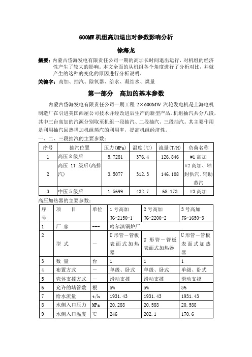 600MW机组高加退出对参数影响分析