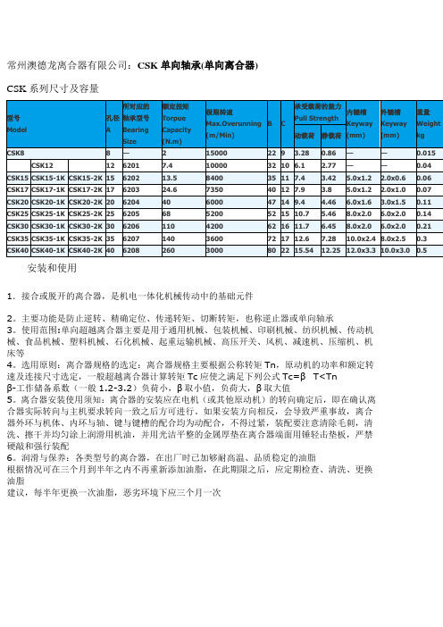 CSK单向轴承(单向离合器)
