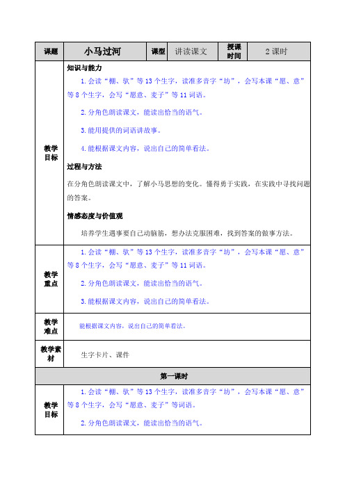 新部编人教版二年级语文下册14小马过河教案及教学反思