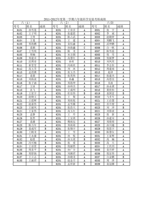 六年级科学第一学期实验成绩