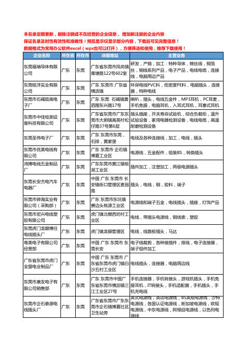 新版广东省东莞插头电线工商企业公司商家名录名单联系方式大全567家
