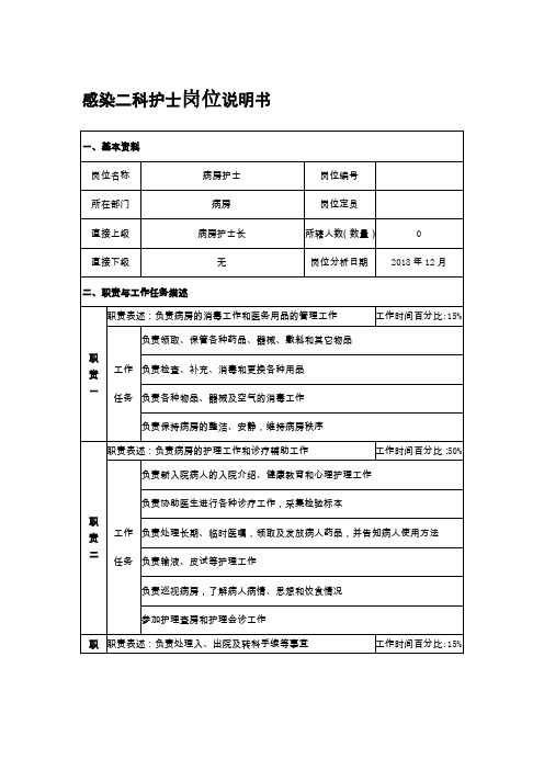 感染二科护士岗位说明书