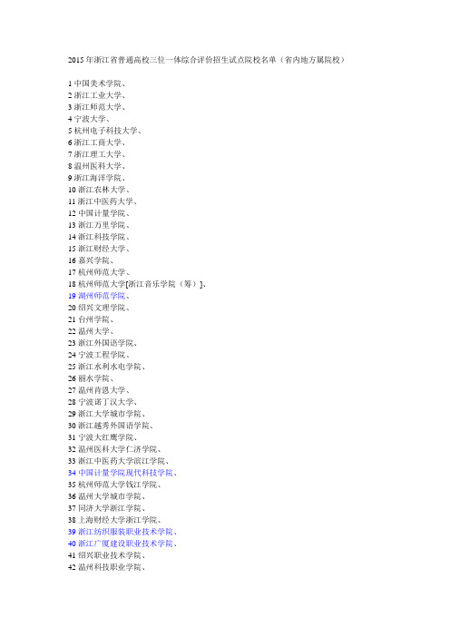 2015年浙江省普通高校三位一体综合评价招生试点院校名单(省内地方属院校)