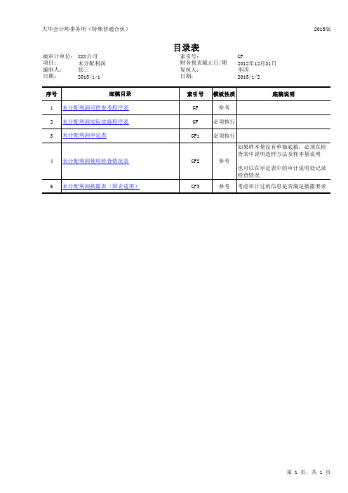 GF  未分配利润审计底稿